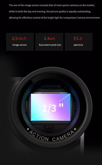 5K Action Camera with Electronic Stabilizer & WiFi