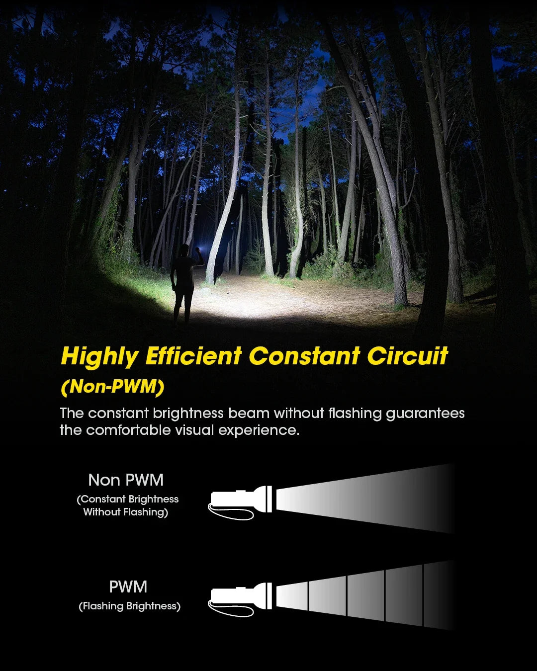 Ultra Bright Rechargeable Tactical Torch With Six LEDs