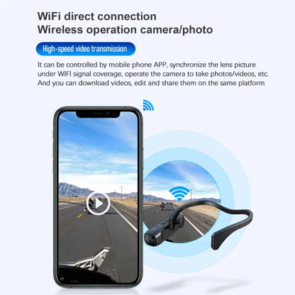 5K Head Mount Video Camera 30MP Waterproof