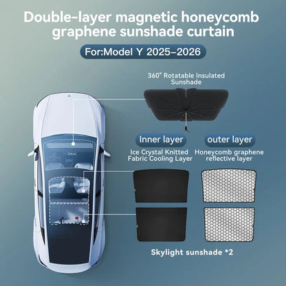 Tesla Model Y 2025–2026 3PCS Front Rear Sunshade