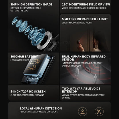 3MP HD Smart Video Intercom with Infrared Night Vision