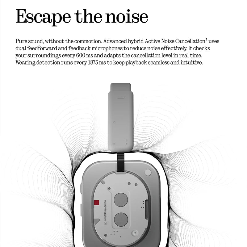 Wireless ANC Headphones 40mm Driver Black Bluetooth