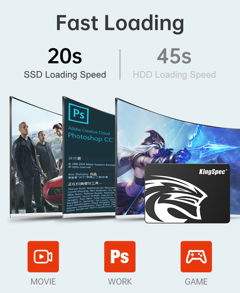 2TB SATA III 2.5 Inch Internal SSD for PC and Laptop