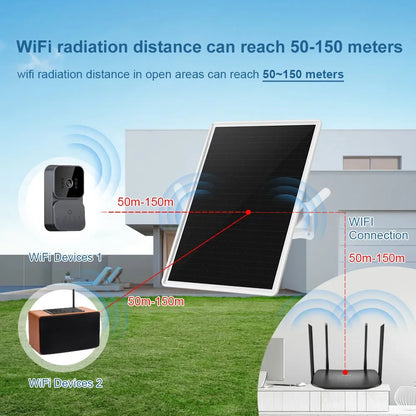 Solar WiFi Repeater Signal Booster with Built-in 20000mAh Battery