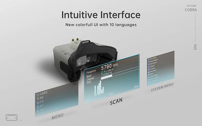 FPV Goggles with Head Tracker and 720p Display for Drones