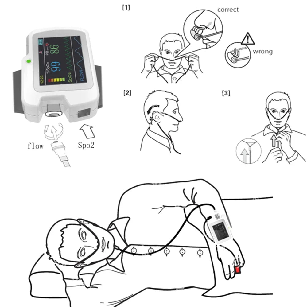 Portable Sleep and Breathing Tracker with PC Software