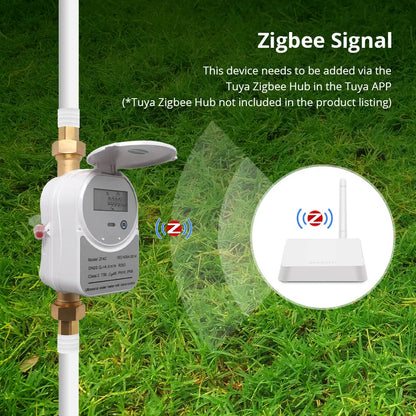 Waterproof Zigbee DN25 Water Flow Meter with LCD Screen