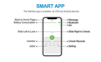 Outdoor Smart Lock with Tuya App and Weatherproof Design