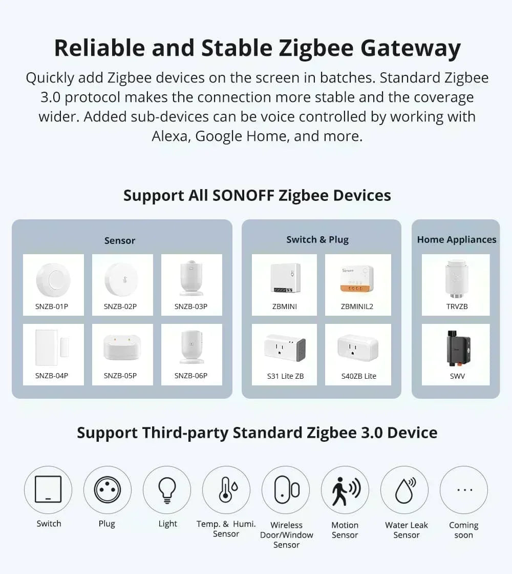 Smart Home Touch Control Panel with Power Monitoring
