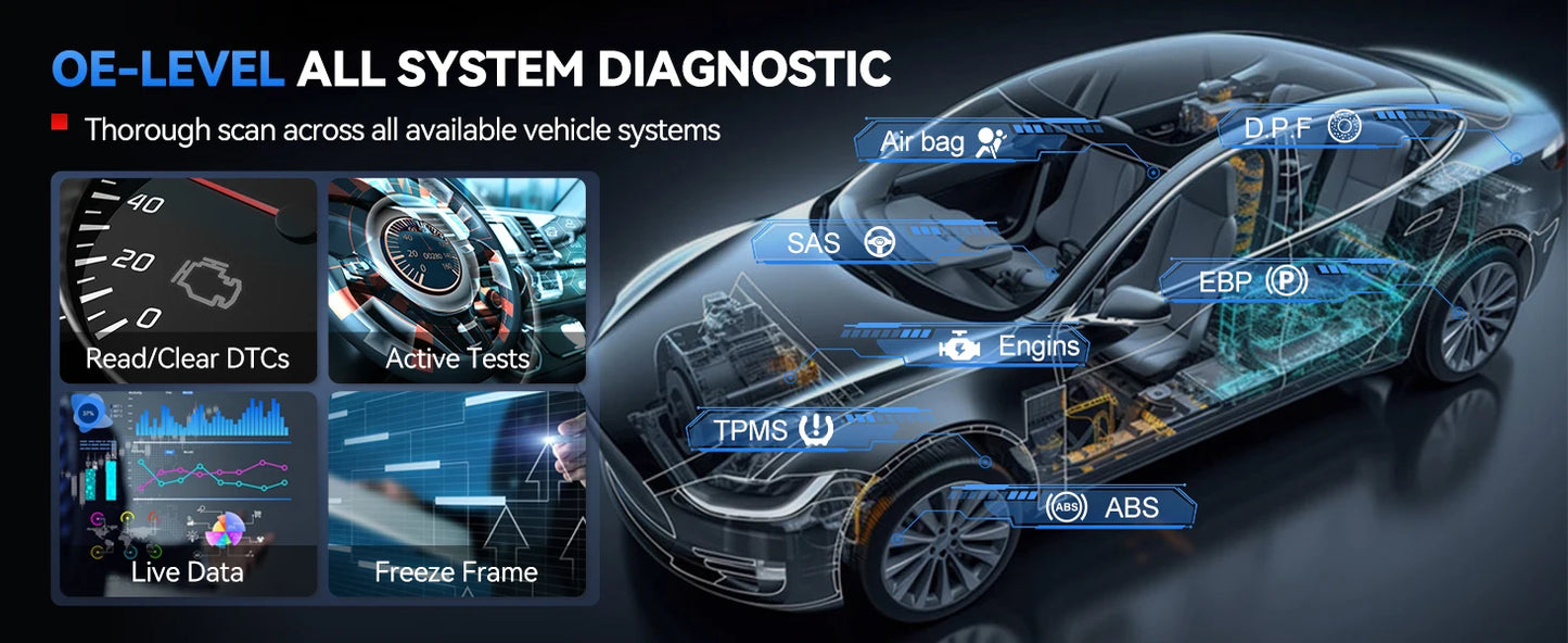 Smart OBD2 Scanner Bluetooth All System Diagnostic Tool