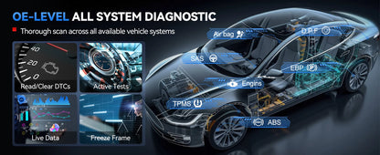 Smart OBD2 Scanner Bluetooth All System Diagnostic Tool