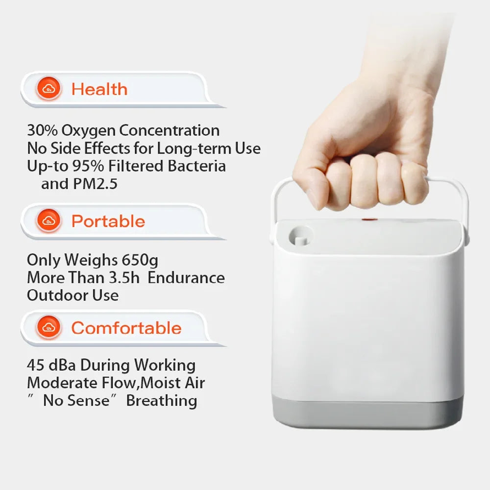 Portable Oxygen Concentrator with Backpack AU Plug for Travel