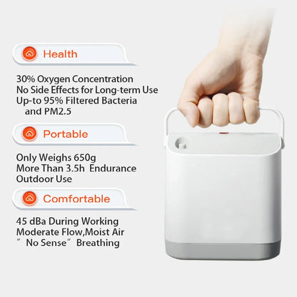 Portable Oxygen Concentrator with Backpack AU Plug for Travel