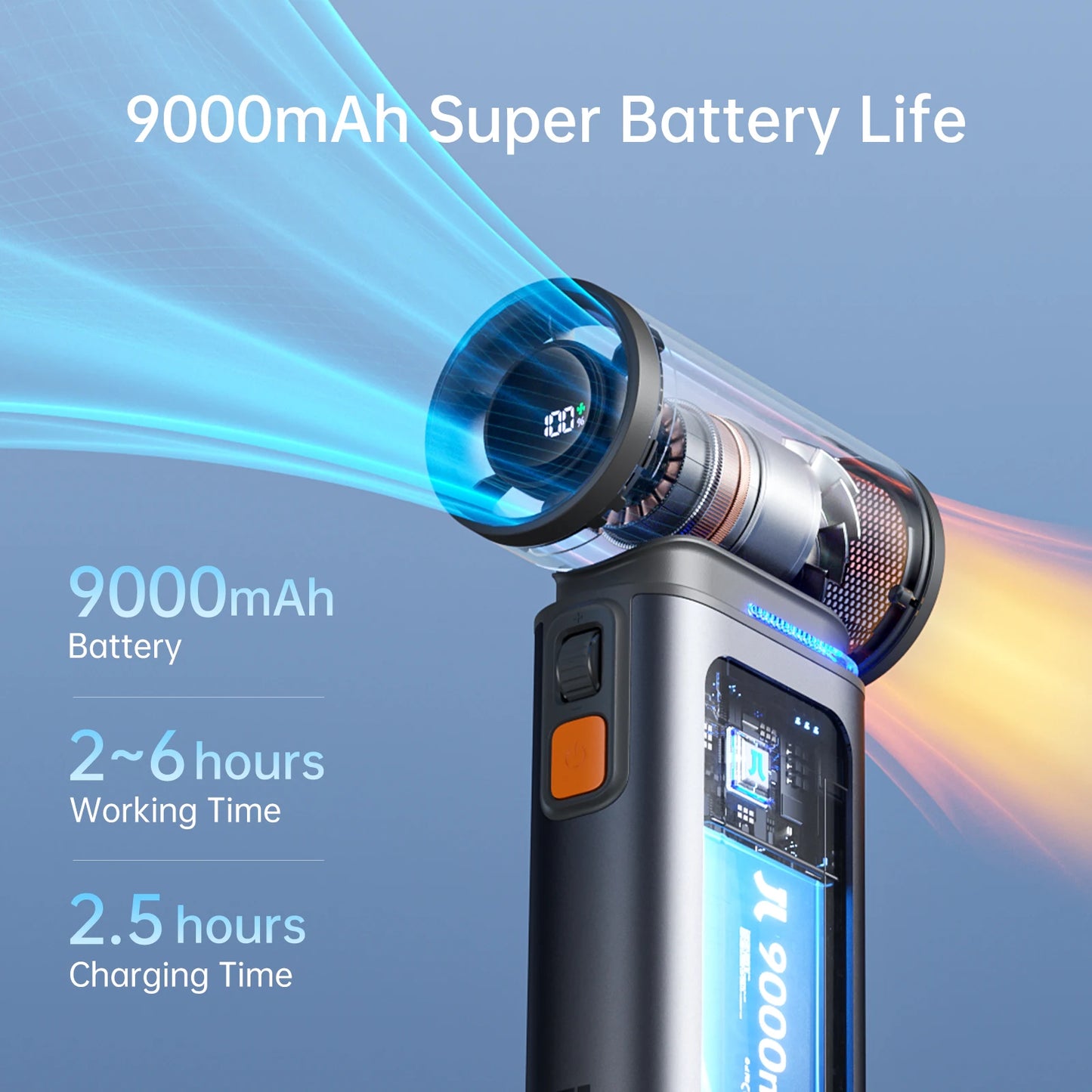 Portable FA55 Handheld Fan 9000mAh LED Display