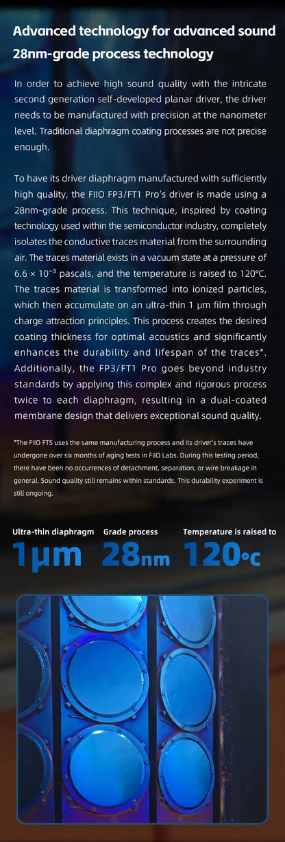 Professional Studio Headphones with Open-Back Planar Design