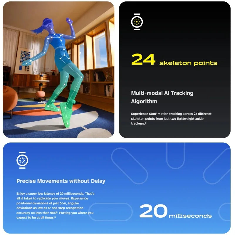Portable Full Body Motion Tracker 2nd Gen