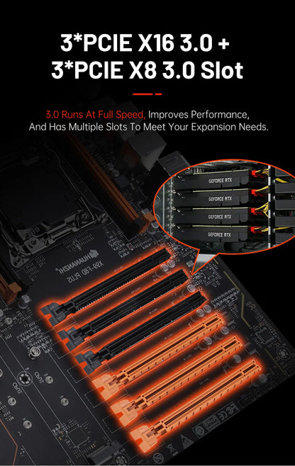 Dual CPU X99 Motherboard LGA 2011-3 DDR4 NVMe