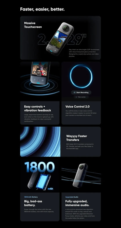 Portable 360 Camera with 48MP Sensor and 4K Mode