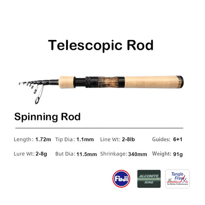 1.75m XUL BFS Telescopic Carbon Fishing Rod