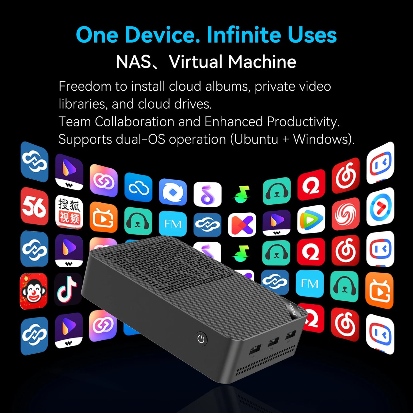 High Performance Mini PC N150 12GB RAM 2TB SSD