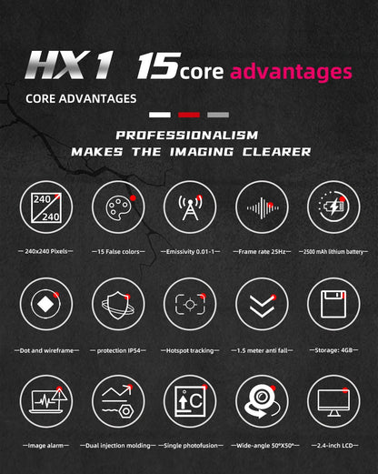 HX1 Handheld Thermal Imager Laser PCB Pipeline Detector