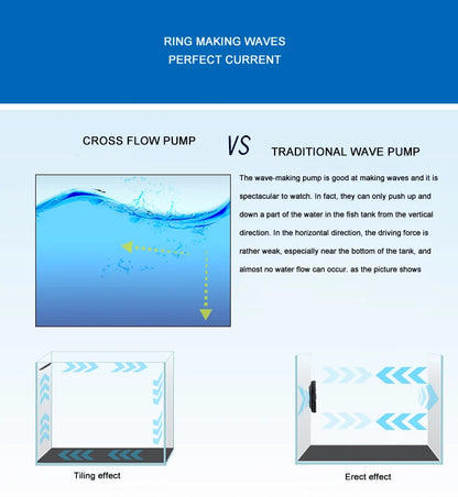 Powerful 90W Marine Wave Pump for Reef Tank Circulation