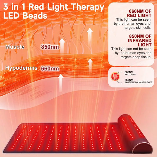 Portable Infrared Heat Massage Mat with 3D Neck Support: