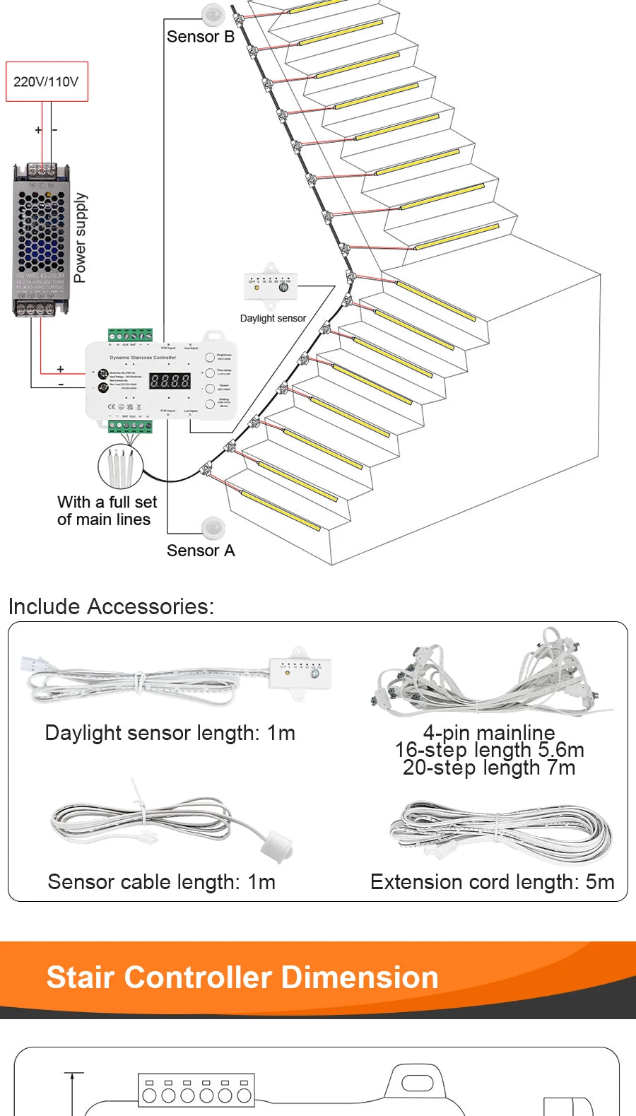 12-Step LED Stair Lighting with Motion and Daylight Sensor