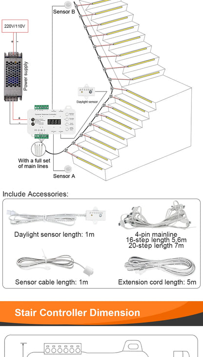12-Step LED Stair Lighting with Motion and Daylight Sensor