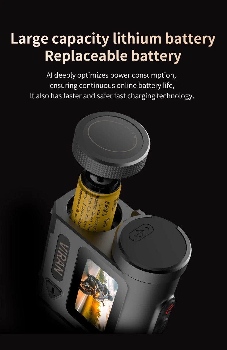 Waterproof 5K Action Camera for Bike and Helmet 32GB