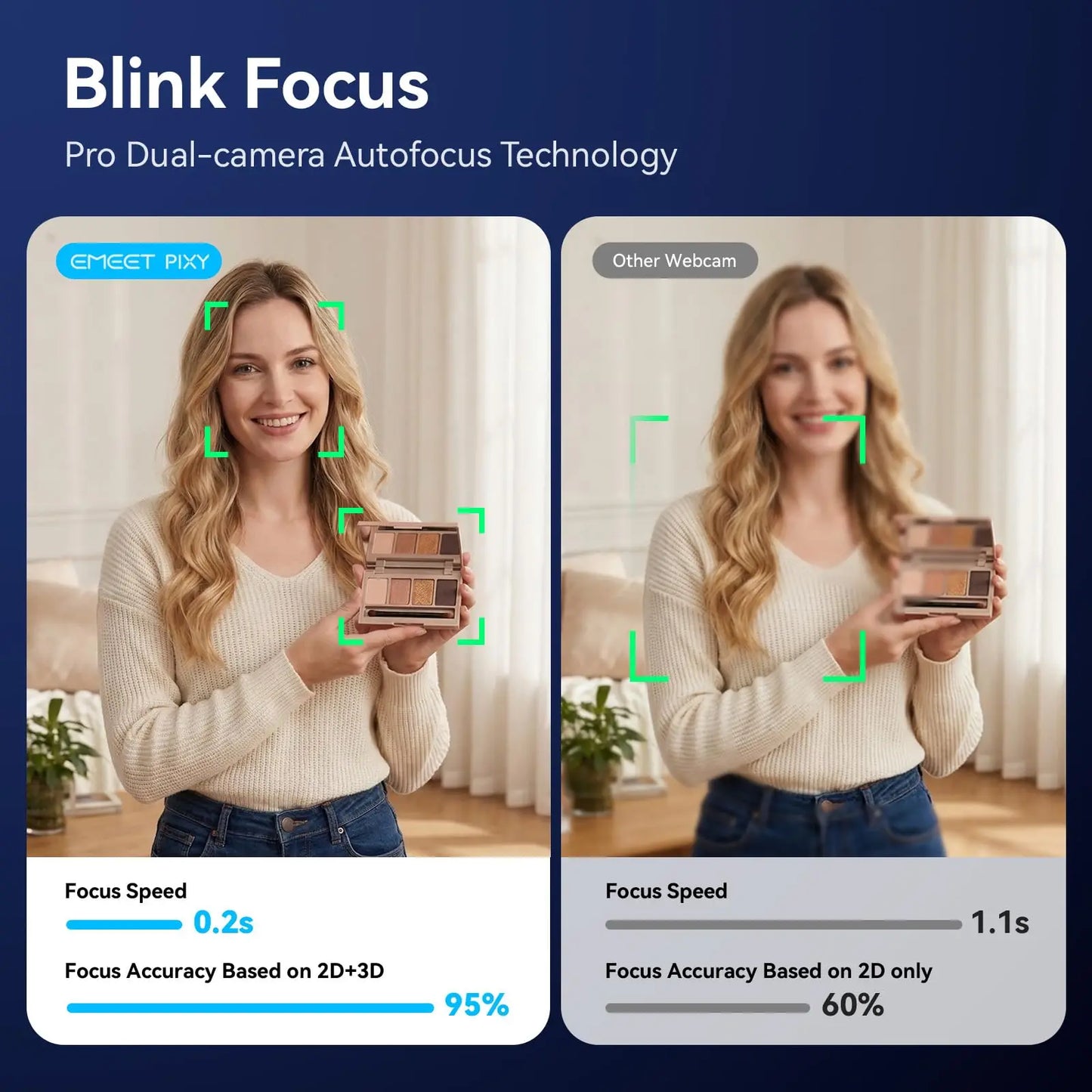 2K AI Tracking Webcam 1080P 60FPS Autofocus PTZ Camera