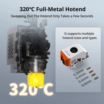 Core XY 3D Printer High-Speed 600mm/s Ultra-Quiet