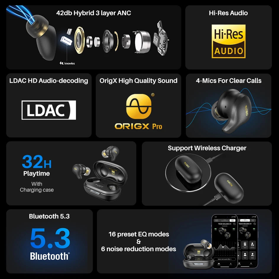 Wireless Bluetooth Earbuds with Hi-Res Sound and ANC