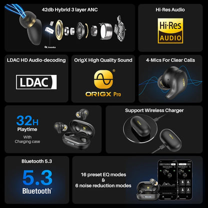 Wireless Bluetooth Earbuds with Hi-Res Sound and ANC