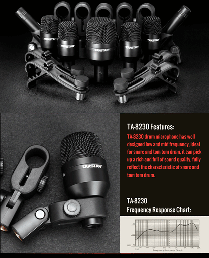 7-Piece Professional Drum Microphone Kit with Carry Case