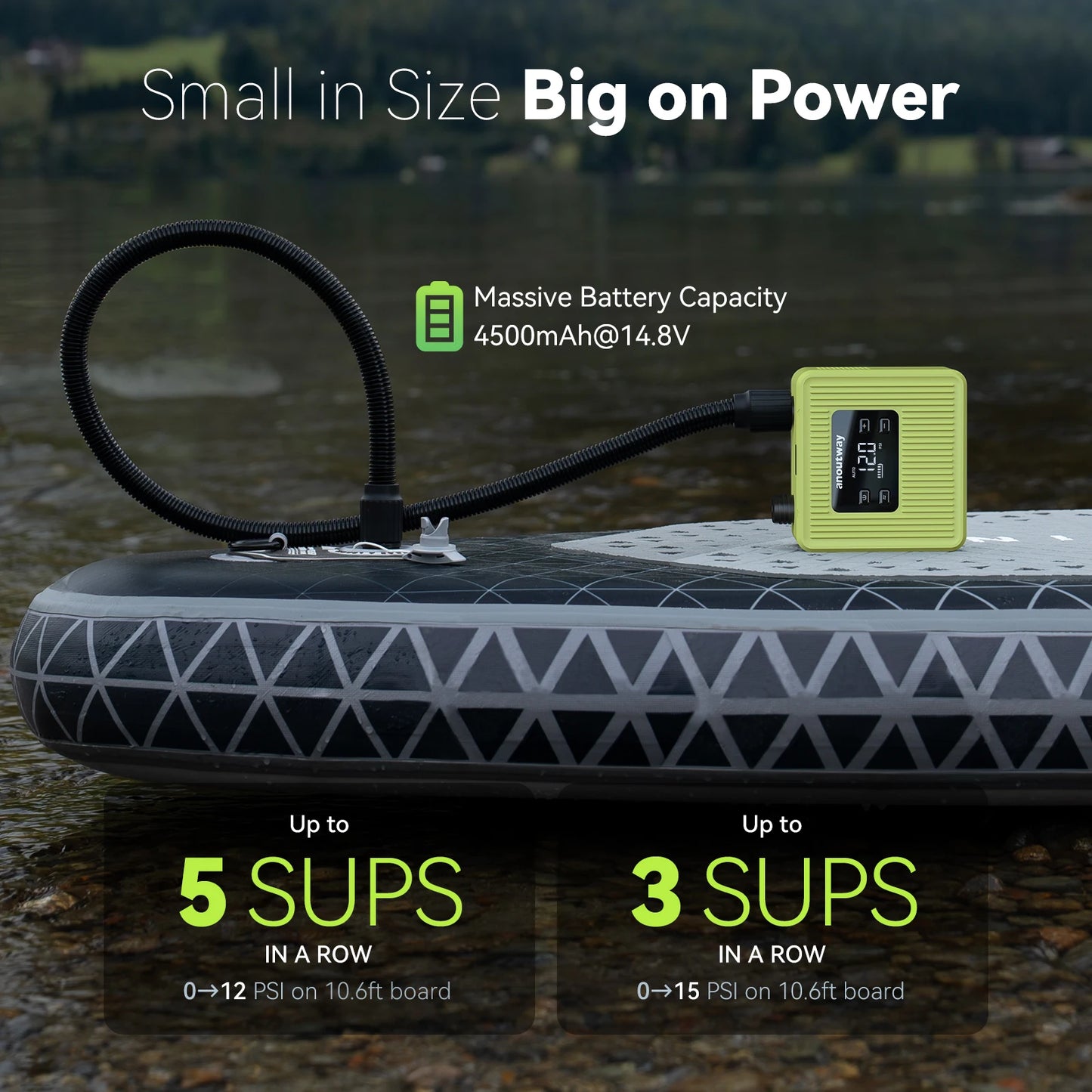 Portable Electric SUP Air Pump 20PSI Max Rechargeable 4500mAh