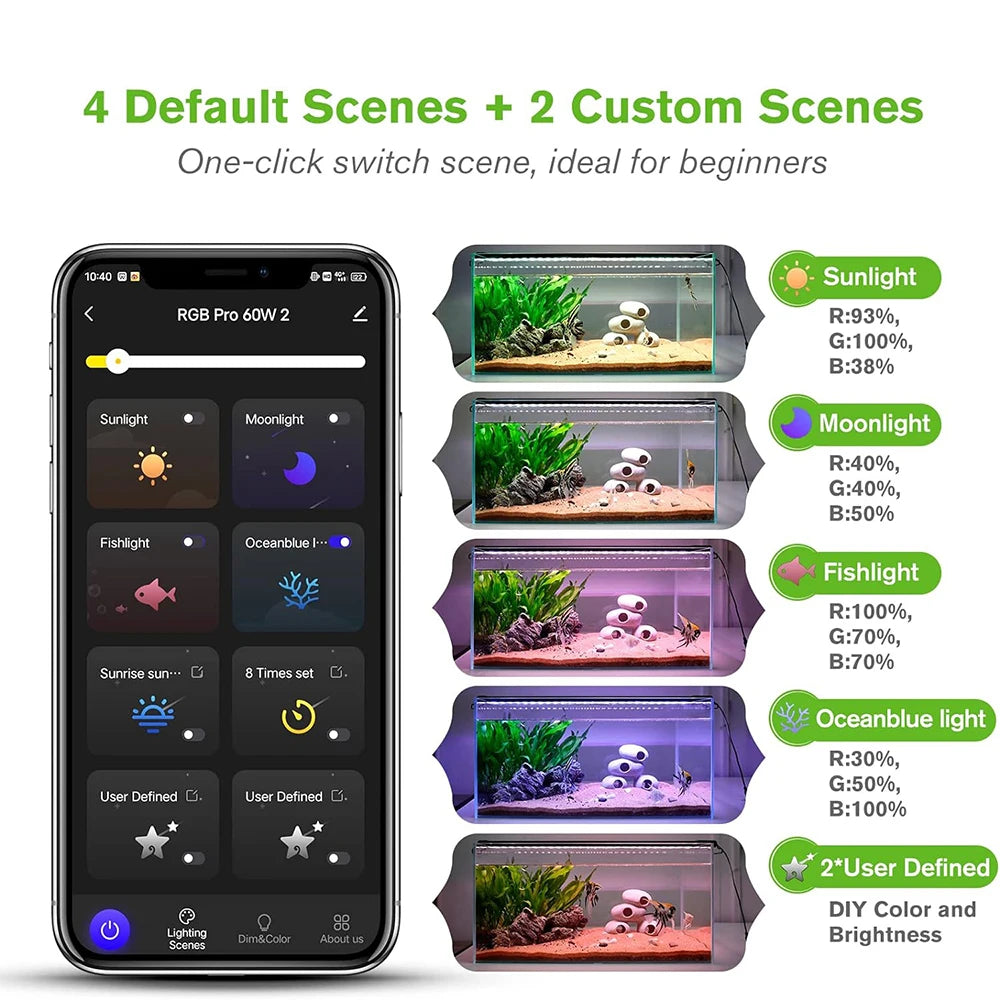 Smart Aquarium LED Light 75cm Bluetooth App Control