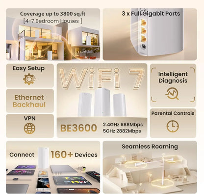 WiFi7 Mesh Router System Dual Band 2 Pack