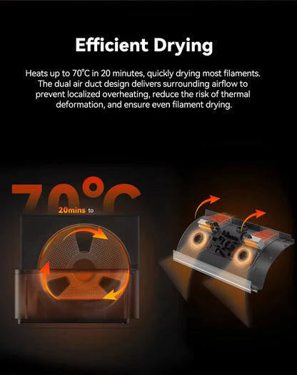 AMS Filament Heater 70°C Drying with Dual-Duct Heating