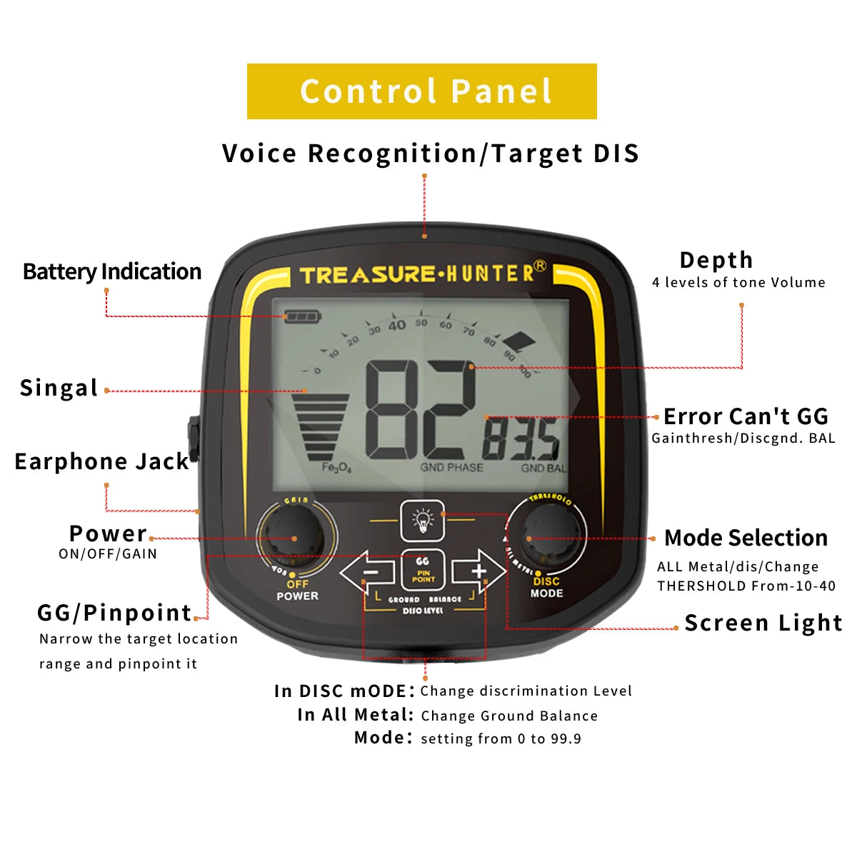 High Sensitivity Metal Detector 11in Coil Waterproof Treasure Hunter