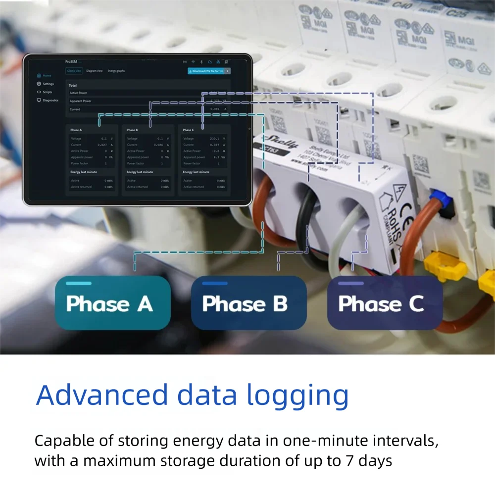 3 Phase Energy Monitor with Smart Wi-Fi and Data Logging