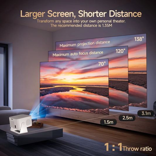 900ANSI Portable 1080p Projector with Auto Focus