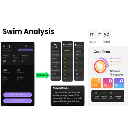 AR Smart Swim Goggles with Fitness & Metrics Tracker