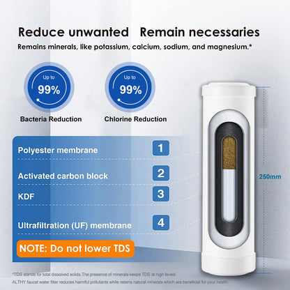 Countertop Faucet Water Filter Ultrafiltration Purifier