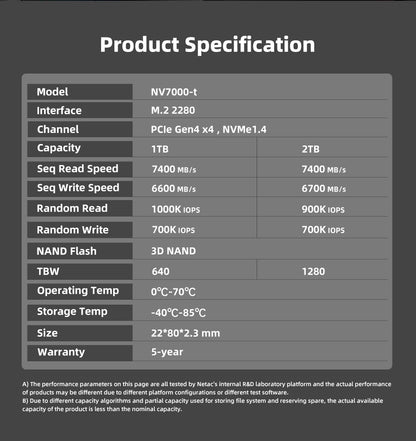 1TB Internal SSD M.2 NVMe 7400MB/s Read