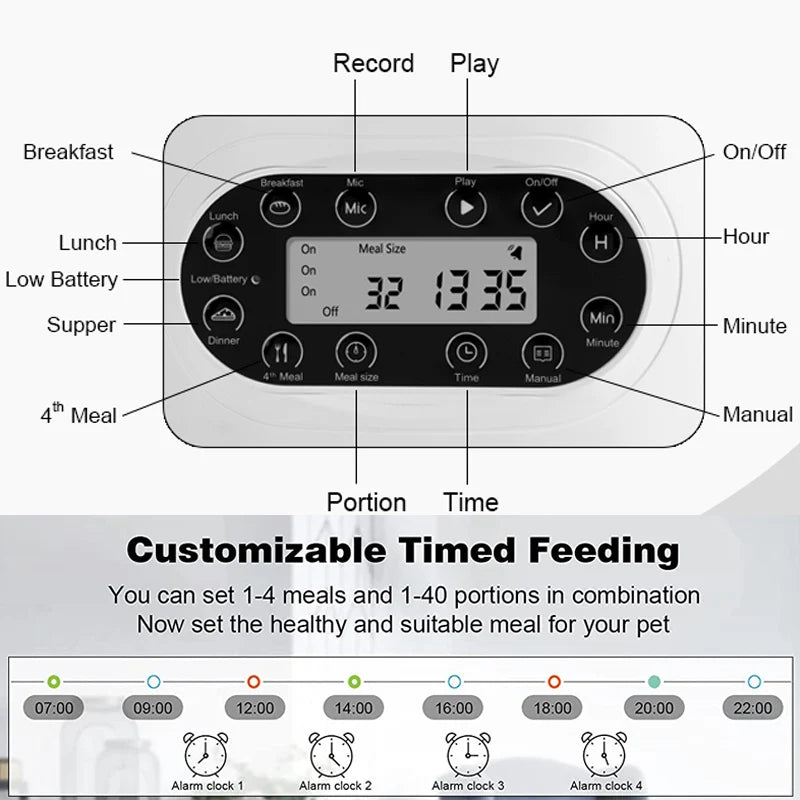 3L Smart WiFi Double Bowl Automatic Pet Feeder