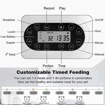 3L Smart WiFi Double Bowl Automatic Pet Feeder