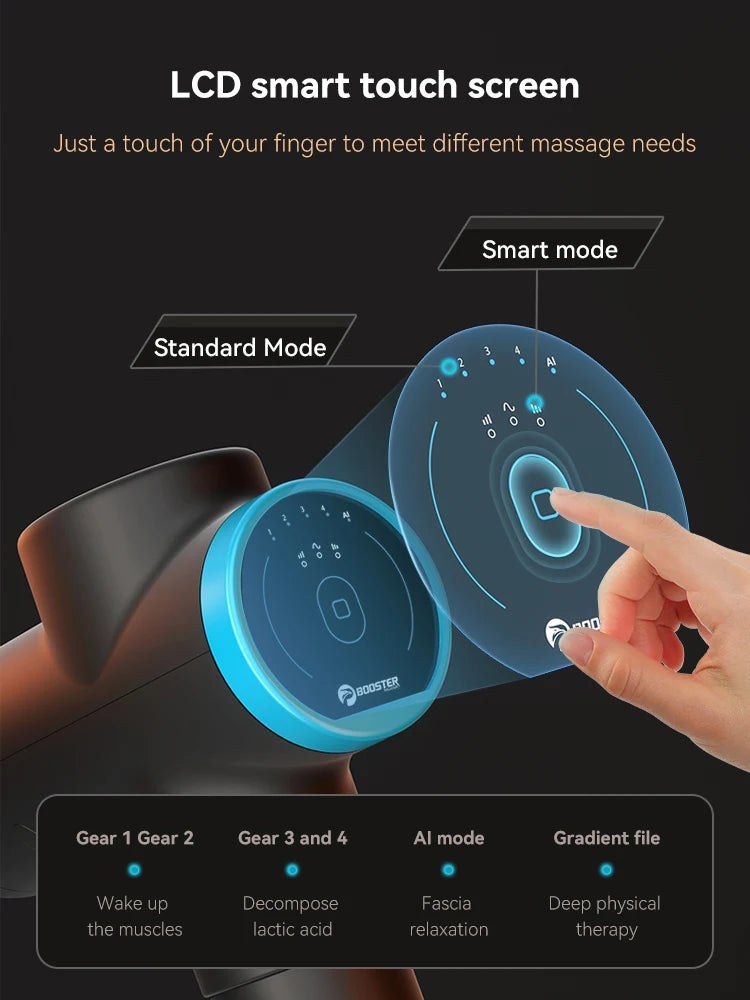 Rechargeable Massage Gun 4000mAh Deep Tissue Muscle Massager