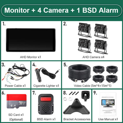 Smart Truck Camera Monitor with 128GB