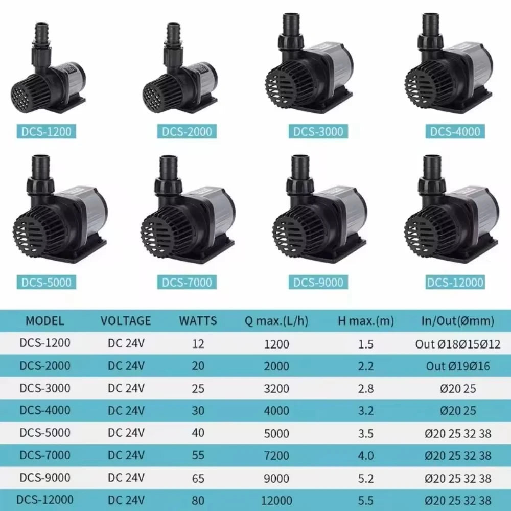 DC Submersible Aquarium Pump 12000L/H 10-Speed Flow Control